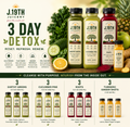 The 3-Day Detox